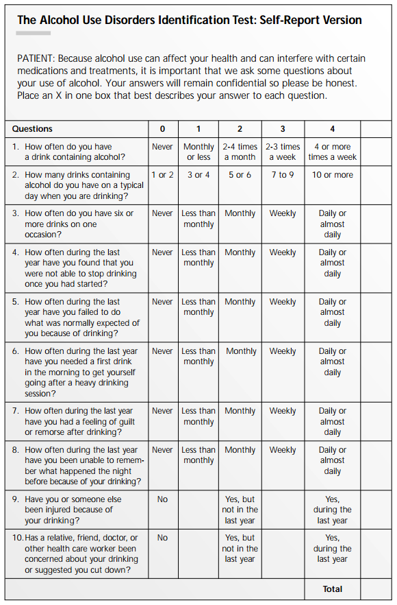 Alcohol Use Disorders Identification Test AUDIT Alta Mira Recovery